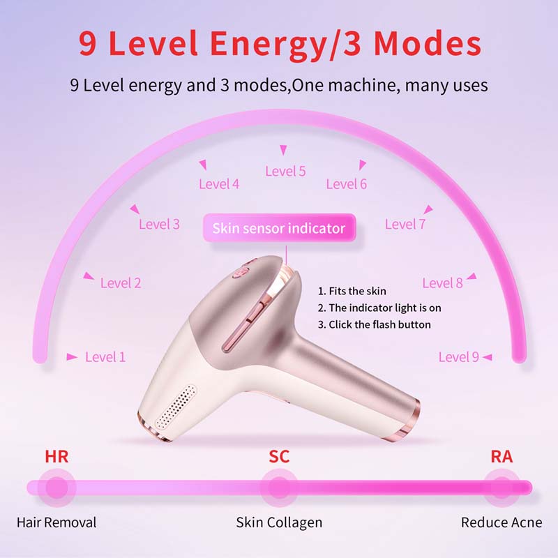 Alat Penghilang Bulu Portabel  - Epilator Wireless ulasan dan harga